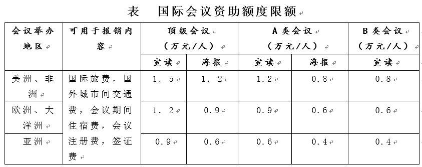 捕获