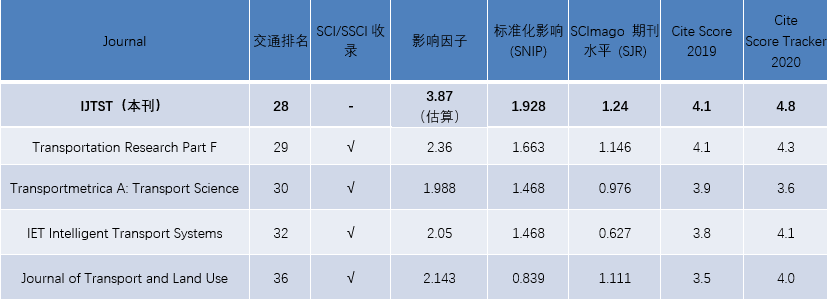 QQ截图20200929114951