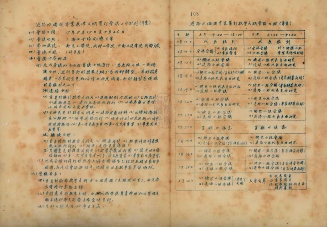 16-1955年5月15日至5月26日举办的“道路与桥隧专业教学大纲审订会议”安排