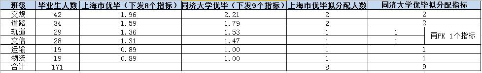 QQ截图20200506153757